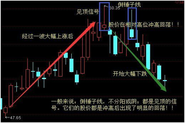股票网平台：掘金股市，稳中求胜的智慧之路