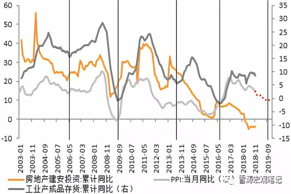 这张技术图令美元多头“惊慌”:头肩顶正在形成!