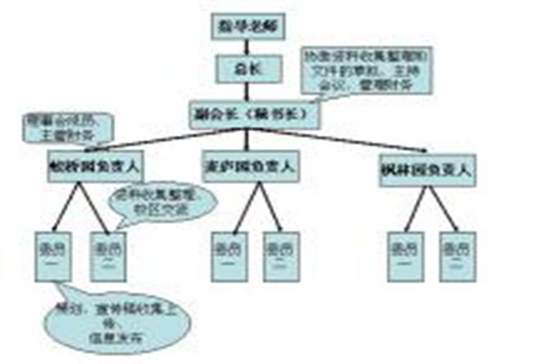 复星医药5月2日斥资99758万港元回购7265万股