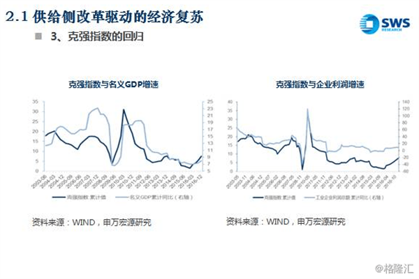 百度已通过上市聆讯、强调人工智能定位 收市升14%