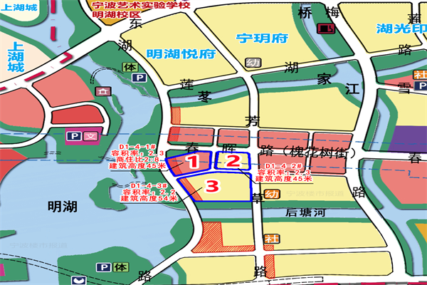 文华6双均线趋势变色中长线指标,同花顺期货通红绿柱多空转折幅图源码
