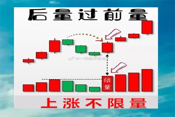 4月29日南药转债下跌019%，转股溢价率2753%