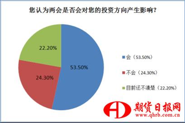 美联储理事预判:特朗普关税对通胀的影响将是暂时的