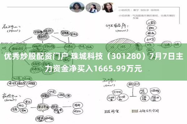 优秀炒股配资门户 珠城科技（301280）7月7日主力资金净买入1665.99万元