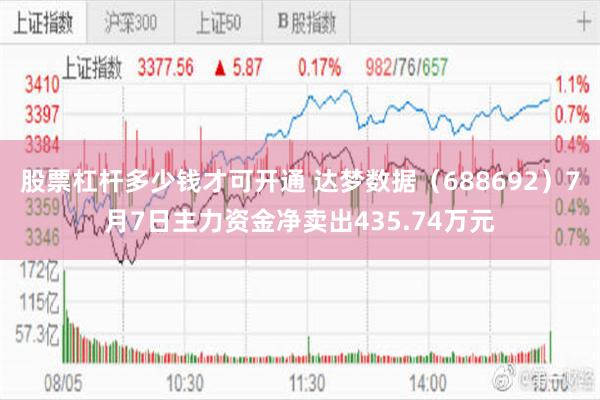 股票杠杆多少钱才可开通 达梦数据（688692）7月7日主力资金净卖出435.74万元
