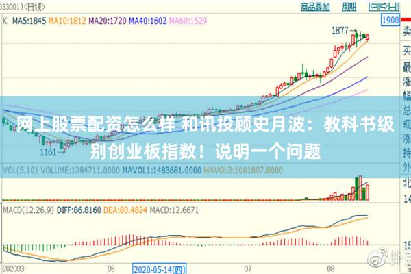 网上股票配资怎么样 和讯投顾史月波：教科书级别创业板指数！说明一个问题