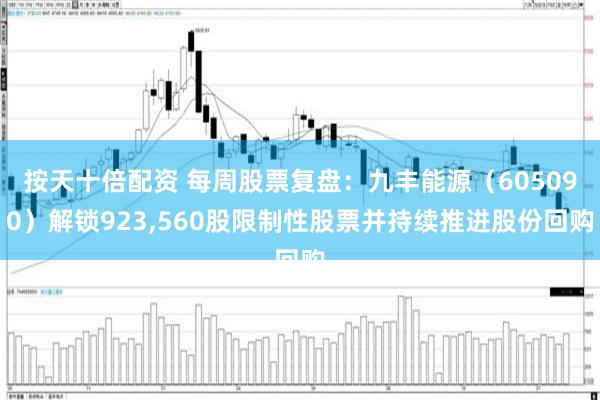 按天十倍配资 每周股票复盘：九丰能源（605090）解锁923,560股限制性股票并持续推进股份回购