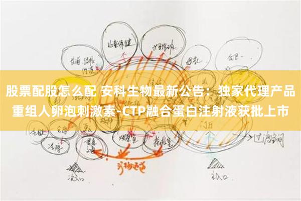 股票配股怎么配 安科生物最新公告：独家代理产品重组人卵泡刺激素-CTP融合蛋白注射液获批上市