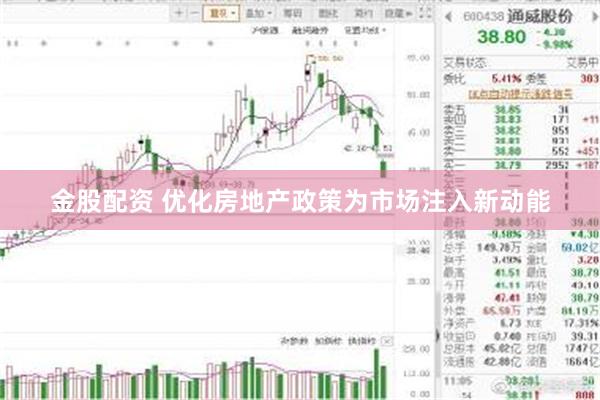 金股配资 优化房地产政策为市场注入新动能