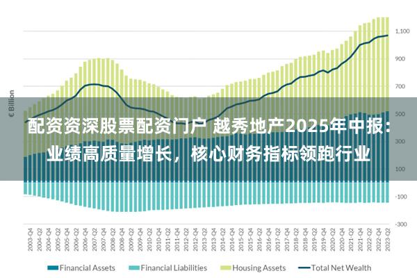 配资资深股票配资门户 越秀地产2025年中报：业绩高质量增长，核心财务指标领跑行业
