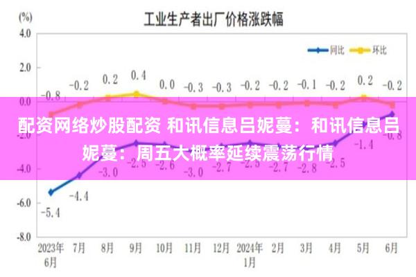 配资网络炒股配资 和讯信息吕妮蔓：和讯信息吕妮蔓：周五大概率延续震荡行情
