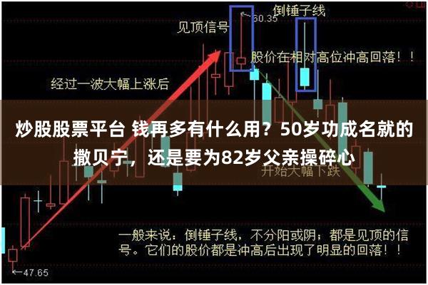 炒股股票平台 钱再多有什么用？50岁功成名就的撒贝宁，还是要为82岁父亲操碎心