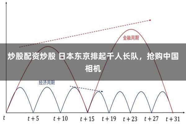 炒股配资炒股 日本东京排起千人长队,抢购中国相机