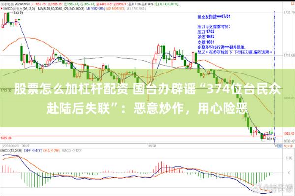 股票怎么加杠杆配资 国台办辟谣“374位台民众赴陆后失联”：恶意炒作，用心险恶