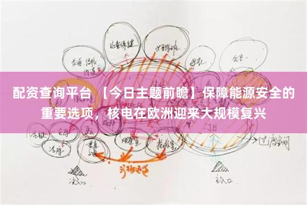 配资查询平台 【今日主题前瞻】保障能源安全的重要选项，核电在欧洲迎来大规模复兴
