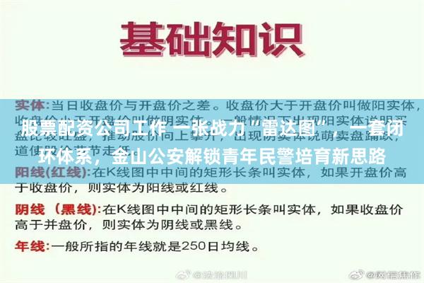 股票配资公司工作 一张战力“雷达图”，一套闭环体系，金山公安解锁青年民警培育新思路