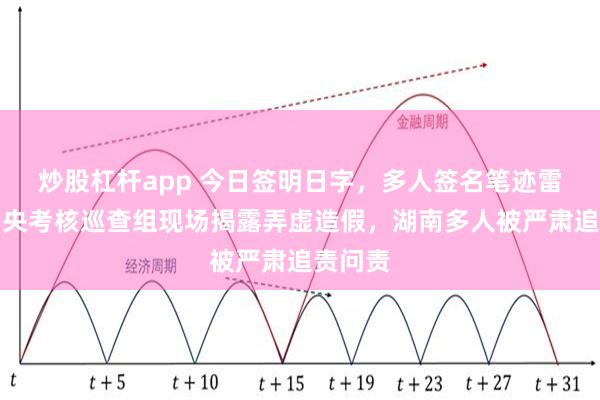 炒股杠杆app 今日签明日字，多人签名笔迹雷同！中央考核巡查组现场揭露弄虚造假，湖南多人被严肃追责问责