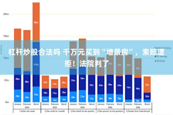 杠杆炒股合法吗 千万元买到“墙景房”，索赔遭拒！法院判了