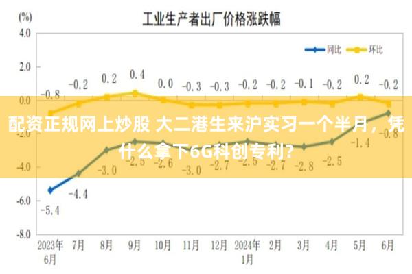 配资正规网上炒股 大二港生来沪实习一个半月，凭什么拿下6G科创专利？
