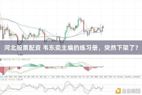 河北股票配资 韦东奕主编的练习册，突然下架了？