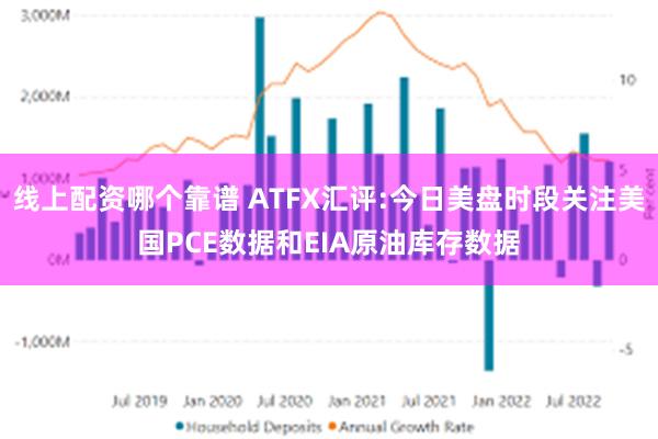 线上配资哪个靠谱 ATFX汇评:今日美盘时段关注美国PCE数据和EIA原油库存数据