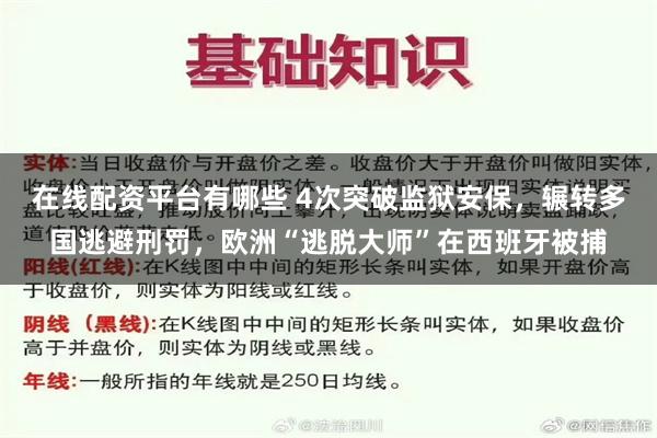 在线配资平台有哪些 4次突破监狱安保，辗转多国逃避刑罚，欧洲“逃脱大师”在西班牙被捕