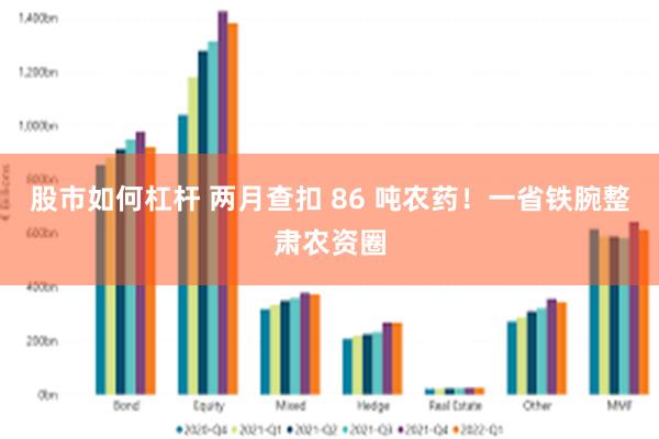 股市如何杠杆 两月查扣 86 吨农药！一省铁腕整肃农资圈