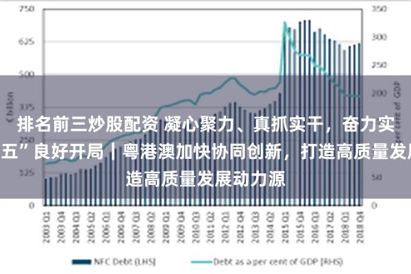 排名前三炒股配资 凝心聚力、真抓实干，奋力实现“十五五”良好开局｜粤港澳加快协同创新，打造高质量发展动力源