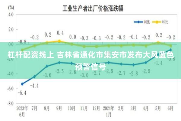 杠杆配资线上 吉林省通化市集安市发布大风蓝色预警信号