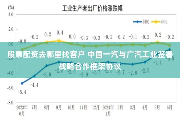 股票配资去哪里找客户 中国一汽与广汽工业签署战略合作框架协议