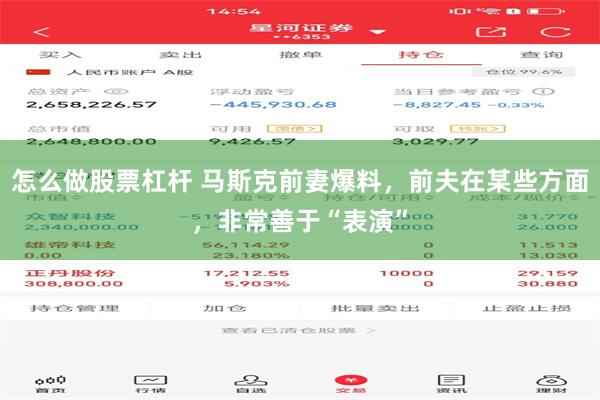 怎么做股票杠杆 马斯克前妻爆料，前夫在某些方面，非常善于“表演”