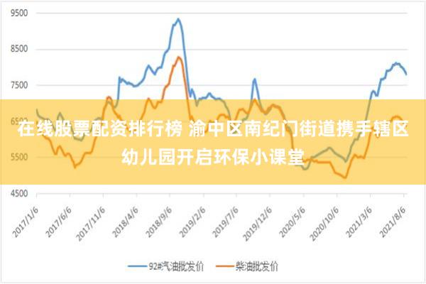 在线股票配资排行榜 渝中区南纪门街道携手辖区幼儿园开启环保小课堂